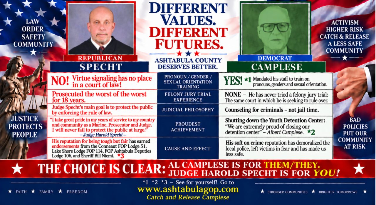 https://ashtabulagop.com/wp-content/uploads/2026/09/SPECHT-POSTCARD-2026b-1280x697.jpg